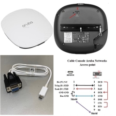 Cáp Điều Khiển Console Micro USB 5 Pin to Serial RS232 DB9 Female Cable White 1.4M For HPE Aruba Networks Access Point AP-515