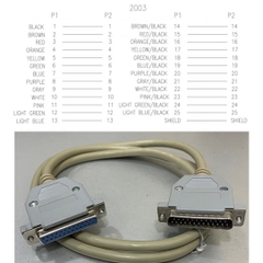 Cáp Kết Nối LPT DB25 Parallel Extension Cable DB25 Male to DB25 Female OD 7.3mm For Printer, Modems, Networks, CNC, PLC Length 1.2M