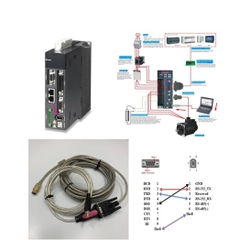 Combo Cáp Lập Trình Delta USB-ASDA-B2 Servo Drive Programming Cable Dài 2.5M + USB to RS232 Z-Tek For Tải Dữ Liệu Cho Hệ Thống Delta Servo