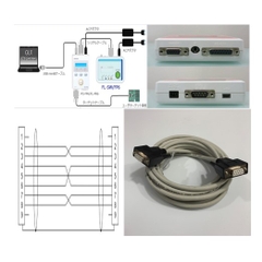 Cáp Kết Nối Serial Cable Crossed Dài 5M RS232 DB9 Female to Female 070430MB009G200ZU For RENESAS Programmer PG-FP5 Với FL-SW/FP6