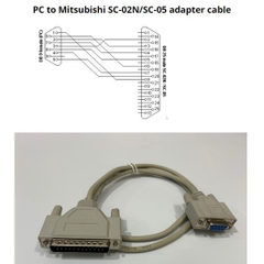 Cáp Lập Trình Mitsubishi PLC Cable SC-02N or SC-05 RS232 Communication Serial DB25 Male to DB9 Female Length 1M