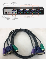 Cáp Điều Khiển KVM Switch Hãng KeXun Cable 3 in 1 PS2 Keyboar Mouse and VGA Male to Male For KVM Switch Smart View Pro or KVM Switch Length 1.5M