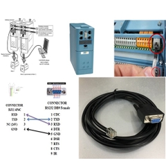 Cáp Điều Khiển Biến Tần Parker SSD Cable RS232 DB9 Female to RJ10 4P4C 4 Pole Modula Jack Male For Upload Và Download Chương Trình Cho Biến Tần Length 2M