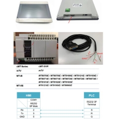 Cáp Lập Trình HMI Weintek Weinwiew Series Với PLC Panasonic FP-XH Series Terminal is Block Cable RS232 DB9 Female to 3 Core Terminal Block Dài 3M Có Chống Nhiễu Shielded