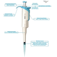 Pipet cơ hoàn toàn có thể tiệt trùng Dải đo: 500 – 5000μL Hãng: Dlab - Mỹ