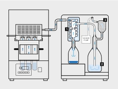 Bộ phá mẫu cho máy cất đạm Kjeldahl 20 vị trí, Model: MBC-20/N, Hãng: RAYPA - Tây Ban Nha