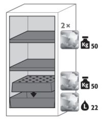 Tủ bảo quản hoá chất độc, model: CS.110.054.WDFWR, Hãng: ASECOS - Đức