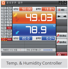Tủ nhiệt độ và độ ẩm 250L, -40oC, Model: LH-TC294, Hãng: LKLAB/Hàn Quốc