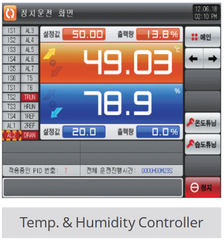 Tủ nhiệt độ và độ ẩm để bàn 65L, -20oC, Model: LH-TP65, Hãng: LKLAB/Hàn Quốc