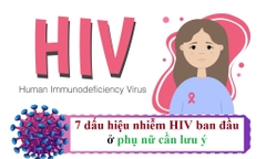 7 dấu hiệu nhiễm HIV ban đầu ở phụ nữ cần lưu ý