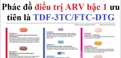 Phác đồ điều trị ARV bậc 1 là gì?