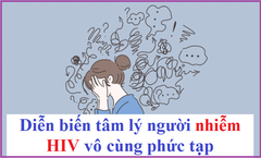 Diễn biến tâm lý người bệnh nhiễm HIV như thế nào?