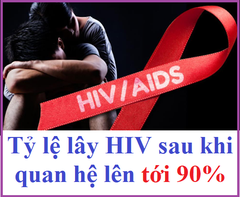 Tỷ lệ nhiễm HIV sau khi quan hệ với người HIV có cao không?