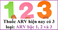 Có mấy loại thuốc ARV hiện nay? Giá thuốc ARV như thế nào?