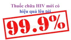 Thuốc chữa HIV 2023 có gì mới?