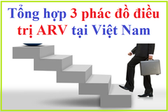 Tổng hợp 3 phác đồ điều trị ARV hiện nay tại Việt Nam