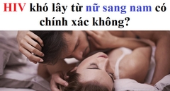 HIV khó lây từ nữ sang nam? Tỷ lệ lây HIV từ nữ sang nam là bao nhiêu?