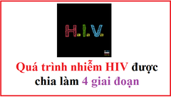 Quá trình nhiễm HIV có mấy giai đoạn?