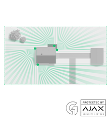 Ajax MotionProtect Outdoor: Cảm Biến Chuyển Động Ngoài Trời Ajax