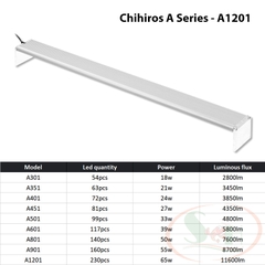 Đèn led Chihiros A 30, 40, 45, 50, 60, 80, 90, 120 cm series