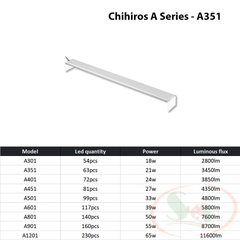 Đèn led Chihiros A 30, 40, 45, 50, 60, 80, 90, 120 cm series