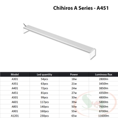 Đèn led Chihiros A 30, 40, 45, 50, 60, 80, 90, 120 cm series