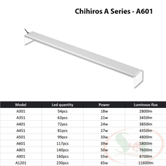 Đèn led Chihiros A 30, 40, 45, 50, 60, 80, 90, 120 cm series