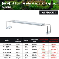 Đèn led Chihiros A2 Max 30, 45, 60, 80, 90, 120 cm series