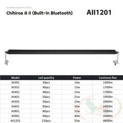 Đèn led Chihiros A2 30, 35, 40, 45, 50, 60, 80, 90, 120 cm series