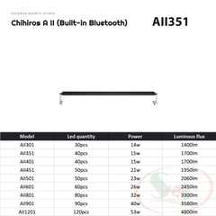 Đèn led Chihiros A2 30, 35, 40, 45, 50, 60, 80, 90, 120 cm series