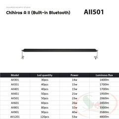 Đèn led Chihiros A2 30, 35, 40, 45, 50, 60, 80, 90, 120 cm series