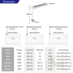 Đèn led Week RGB-UV S series S300, S400, S450