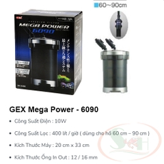 Gex Mega Power Filter
