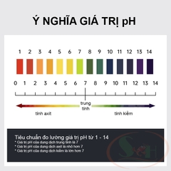 Giấy quỳ tím đo pH Universal Indicator Paper 1-14