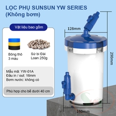 Lọc phụ Sunsun YW Pre Filter 01A 02A 03A