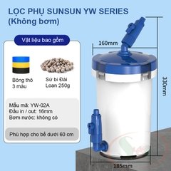 Lọc phụ Sunsun YW Pre Filter 01A 02A 03A