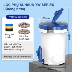 Lọc phụ Sunsun YW Pre Filter 01A 02A 03A