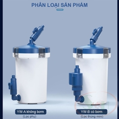 Lọc phụ Sunsun YW Pre Filter 01A 02A 03A