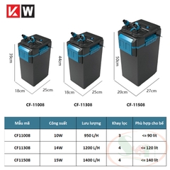 Lọc thùng KW Dophin CF 11008, 11308, 11508 Co2 Filter