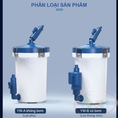 Lọc thùng mini Sunsun YW 01B, 02B, 03B External Filter