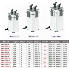 Lọc thùng Sunsun XiaoLi XWA 600, 800, 1000