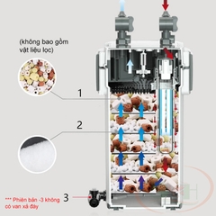 Lọc thùng Sunsun XiaoLi XWA 600, 800, 1000