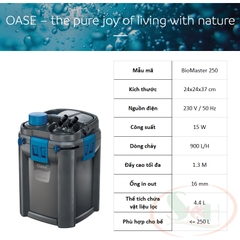 Oase BioMaster Filter