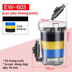 Lọc phụ Sunsun HW EW 603, 604