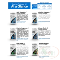 Tăng pH Seachem Alkaline Regulator