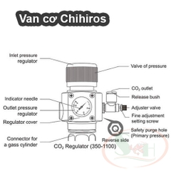 Van co2 Chihiros Regulator Solenoid cơ, điện