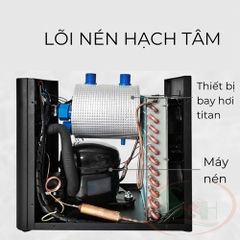 Máy lạnh chiller Aoling AOL AL Z1, Z2, SF102