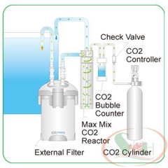 Ista Co2 Max Mix Reactor