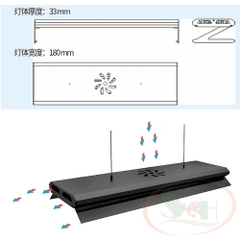 Đèn led Week RGB UV Pro P series P600, P900, P1200