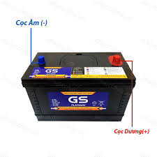 Ắc Quy GS 115D33C (12v-100ah)